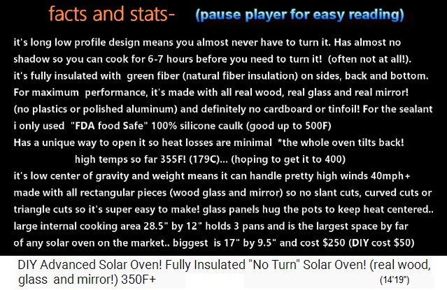 Horno
                  solar, la hoja de hechos