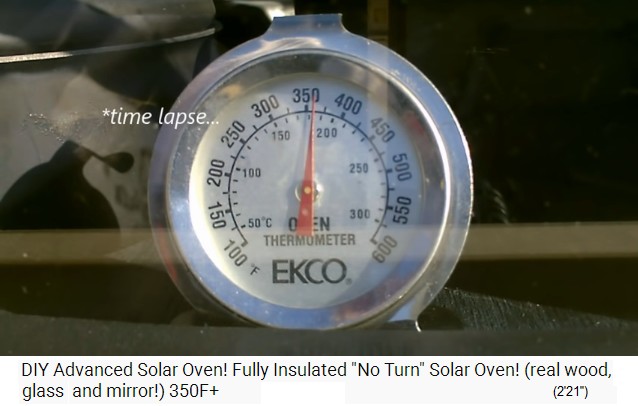 En
                peu de temps, le thermom�tre dans le four solaire
                atteint 360� Fahrenheit (162� Celsius)