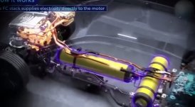 Toyota
                  Wasserauto 2025 Struktur