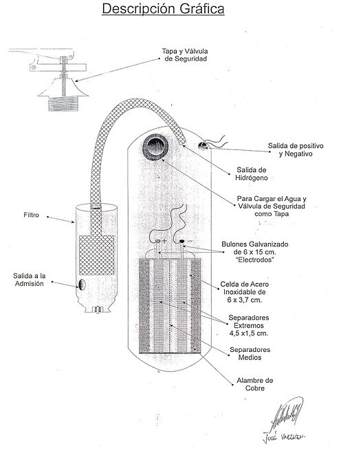 Der originale
                          Bauplan der Wassermotor-Brennstoffzelle mit
                          der original spanischen Beschriftung