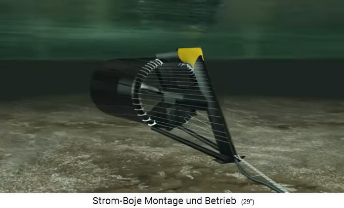 Stream buoy by Fritz Mondl from
                            before 2017, the underwater view 01 half
                            side