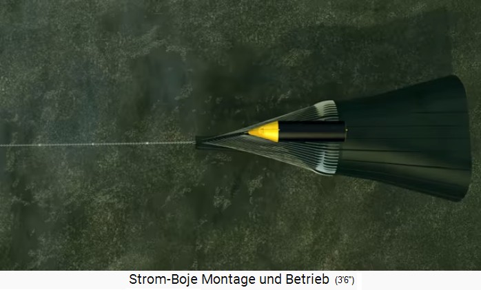 The stream buoy
                            of Fritz Mondl on the chain, view from
                            above