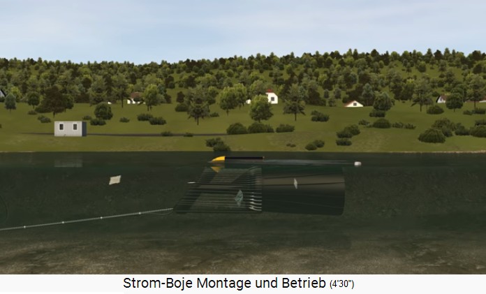Abnehmendes Hochwasser: Die
                                    Stromboje von Fritz Mondl �bersteht
                                    ein Hochwasser ohne jeden Schaden
