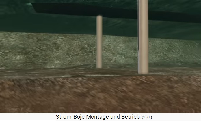 The service catamaran with colums for
                            fixing the position, view under water