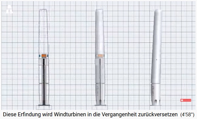 Vertikale Windturbine mit
                Vibrationsenergie, Querschnitt Schema
