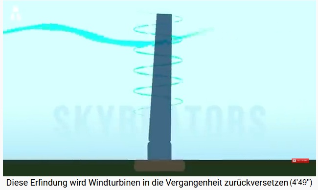 Vertikale Windturbine mit
                Vibrationsenergie, Schema