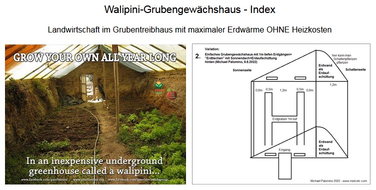 Grubentreibhaus (Walipini) mit Erdwärme -
                  Index