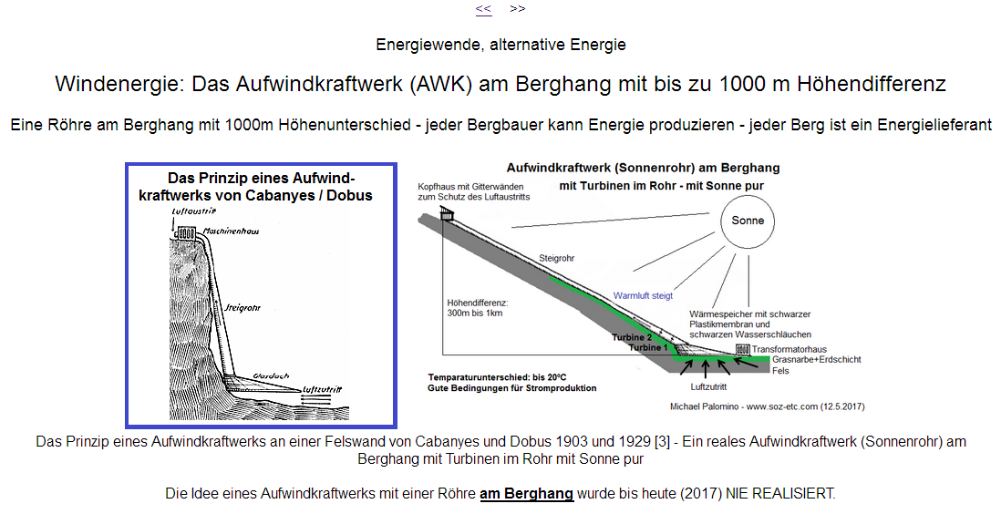 Windenergie mit
                                  Aufwind in einer R�hre am Berghang,
                                  Schema, Webseitentitel