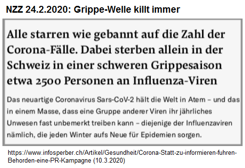 Kommentar der NZZ vom 24.2.2020:
                  Grippe-Welle killt immer [5]