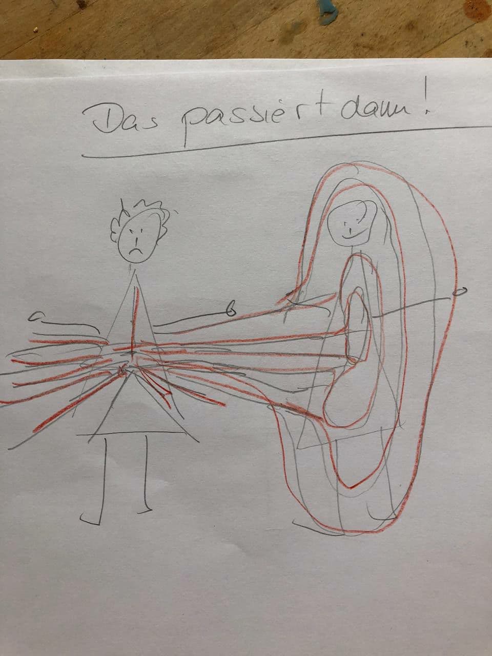 Shedding:
                    Die gengeimpfte Person attackiert das Magnetfeld der
                    gesunden Person