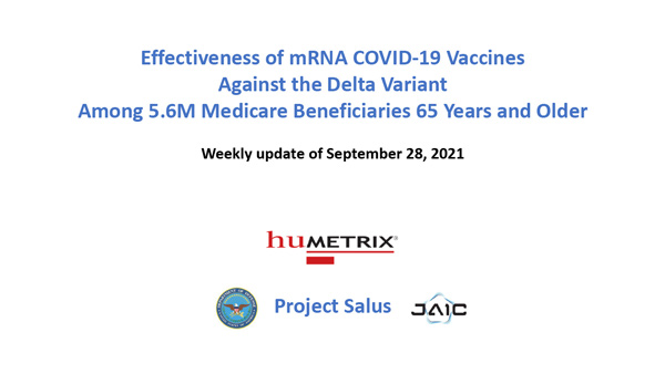Studie "Salus
                    Humetrix VE Study 01-600" Grafik 1