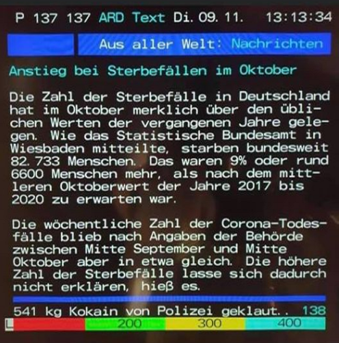 ARD 9.11.2021: Im Oktober 2021 sterben 6600 mehr
                  Menschen als im Schnitt von 2017 bis 2020