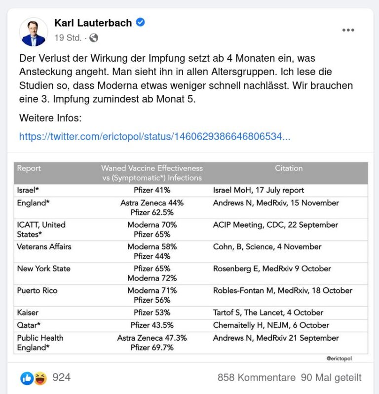 Trompete
                  Lauterbach verk�ndet am 16.11.2021 alle 6 Monate eine
                  "GEN-Auffrischungsimpfung"