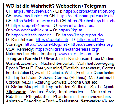Flyer: WO ist die Wahrheit? Webseiten+Telegram