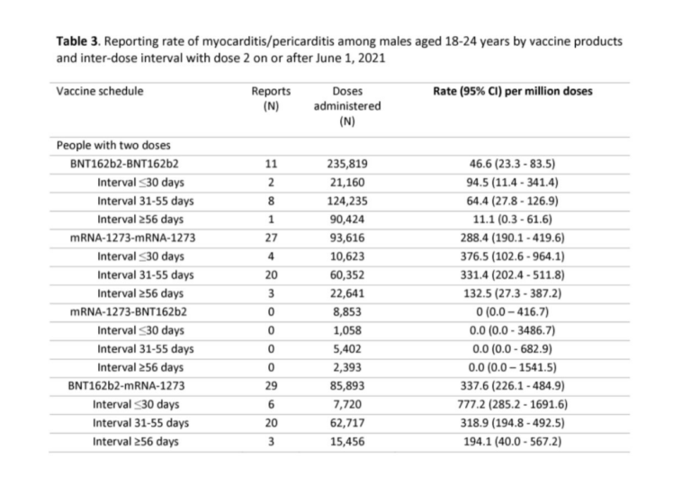 Die Kreuzimpfung soll besonders gef�hrlich sein
