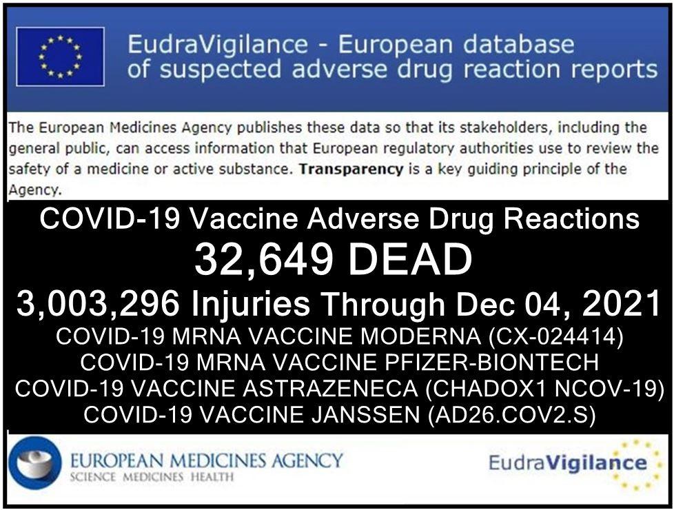 Zahlen GENimpfmorde EU am 16.12.2021:
                  EudraVigilance verzeichneet 32.649 GENimpfmorde