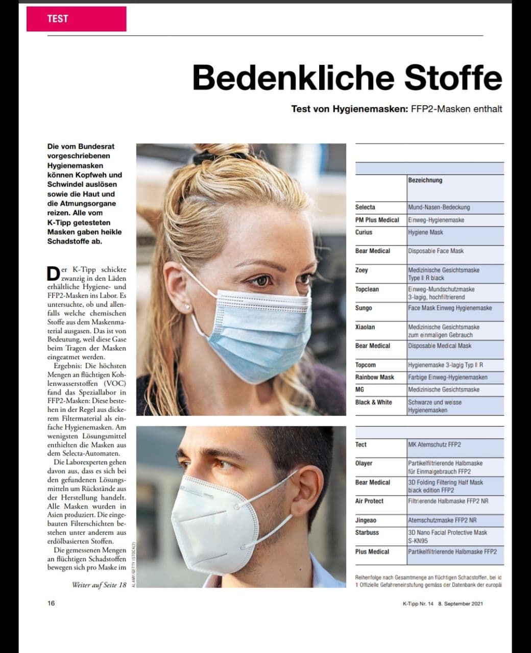 K-Tipp vom 8.9.2021: Spitalmasken
                  sind hochgiftig 01