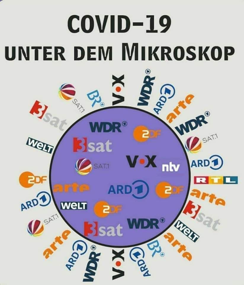 Kriminelle Mossad-Medien im 4R
                    verbreiten Coronapanik