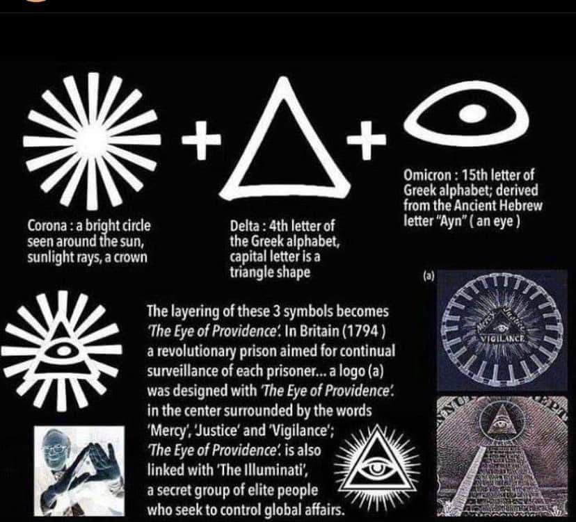 Mutationen kombiniert 9.1.2022:
                  Mutationen Corona+Delta+Omikron ergeben ein
                  "sehendes Auge"