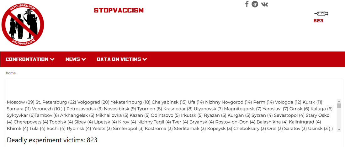 Russland GENimpfmorde mit Sputnik V