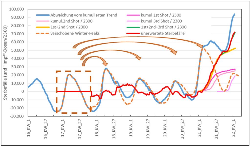 Zahlen von
                Archimedes 02