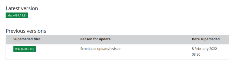 Kindermorde durch GENimpfung Statistik
                  in GB - Grafik 06
