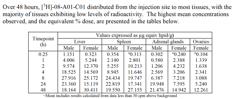 Zahlen GENimpfsch�den
                    GB mit der kriminellen GENimpfung von Pfizer 03