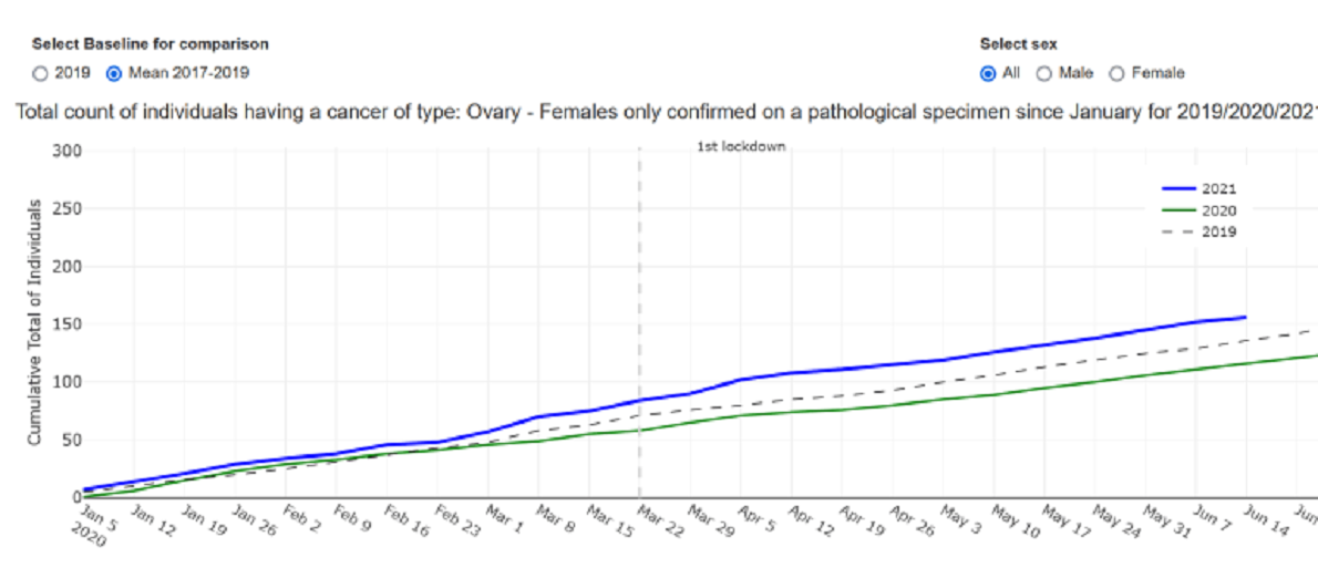 Zahlen GENimpfsch�den
                    GB mit der kriminellen GENimpfung von Pfizer 05