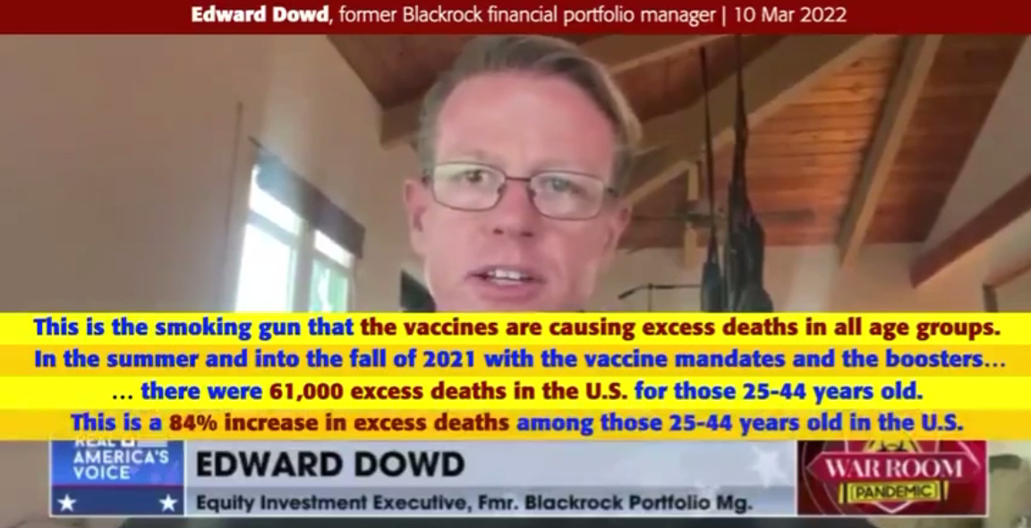 Zahlen GENimpfmorde "USA" 21.3.2022:
                    Die �bersterblichkeit bei 25 bis 44 Jahre alten
                    Leuten ist seit der GENimpfung bei 81%