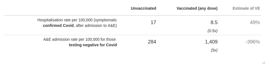 GB-Zahlen
                      Tabelle 01