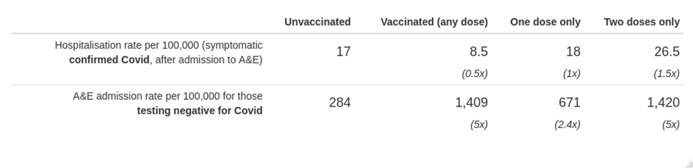 GB-Zahlen Tabelle
                    04
