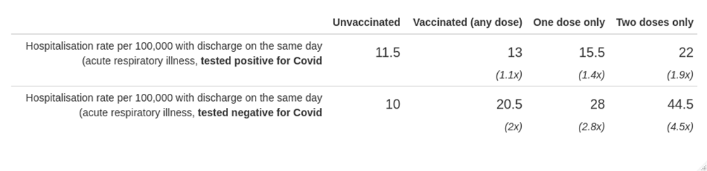 GB-Zahlen
                      Tabelle 06