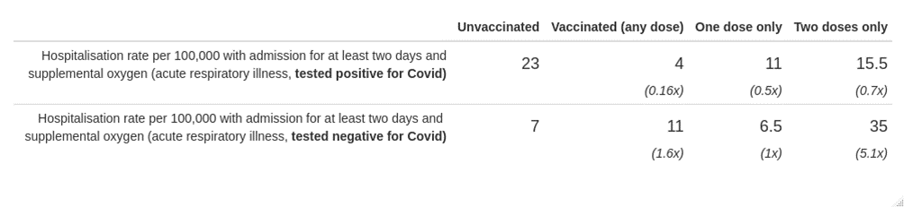 GB-Zahlen
                      Tabelle 07