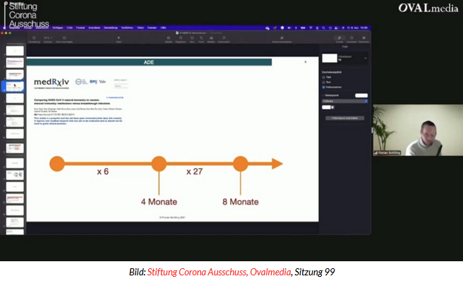 Grafik von
                        Schilling 04