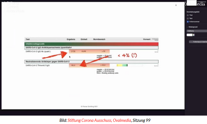Grafik von
                    Schilling 05