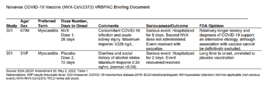 FDA gibt Langzeitsch�den durch Impfung zu 02