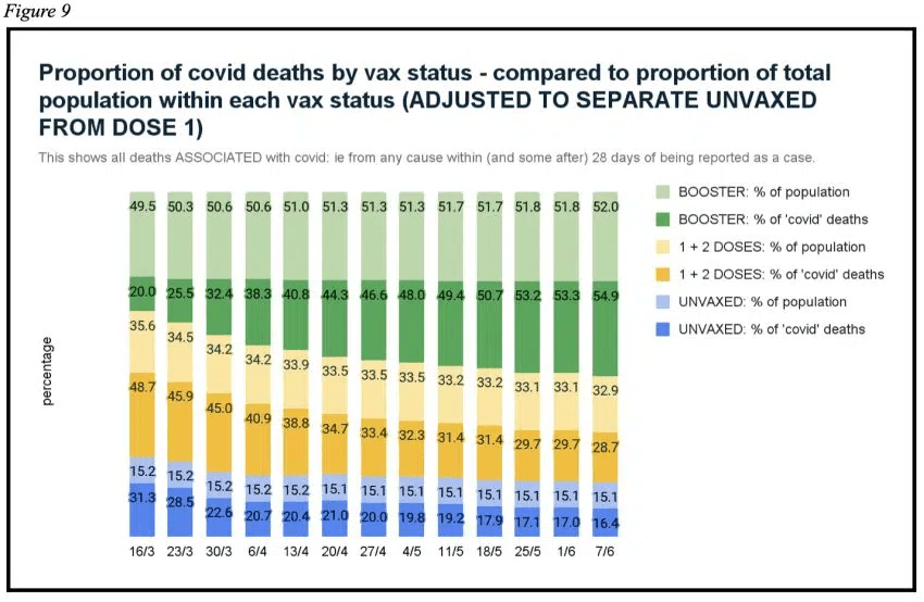 SCHLANGENGIFTimpfung n�tzt nichts
                    gegen Corona in Neuseeland 5.7.2022: Corona kommt,
                    wie es will: Hochgeimpftes Neuseeland gibt zu den
                    Kampf zu verlieren