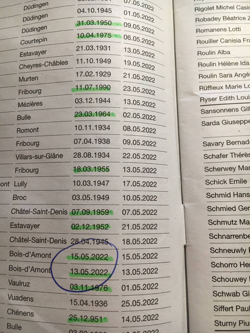 8.8.2022: Totenliste Kanton Freiburg Mai 2022
                  01
