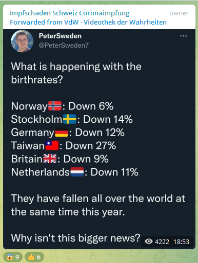 Geburtenraten mit
                  Geburteneinbruch 15.8.2022: �berall, wo die
                  "Coronaimpfung" geimpft wurde: von Europa
                  bis Taiwan