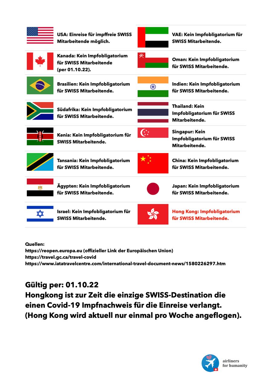 SWISS-Personal und "Coronaimpfung"
                  27.9.2022: Die Tabelle der Destinationen: Nur Hongkong
                  will UNgeimpfte nicht hineinlassen