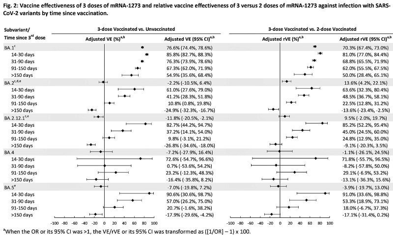 Versicherung
                    Kaiser: Die Kontrolle ergibt: Die Geimpften sterben
                    mehr