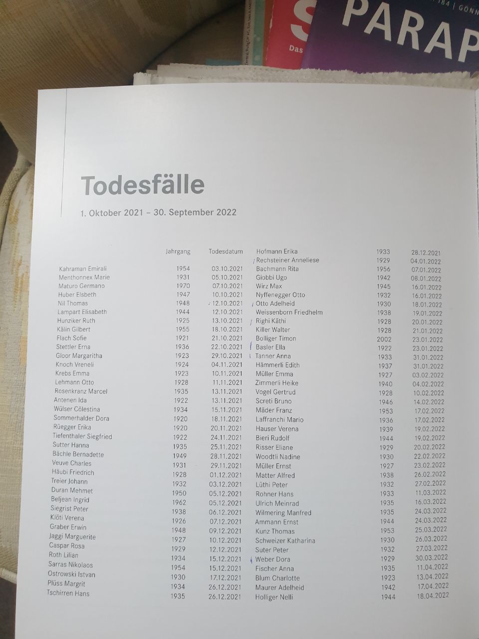 Zahlen "Corona"-Impfmorde in
                  Zofingen (Schweiz) 12.12.2022: noch nie so viele Tote
                  in einem Jahr 01