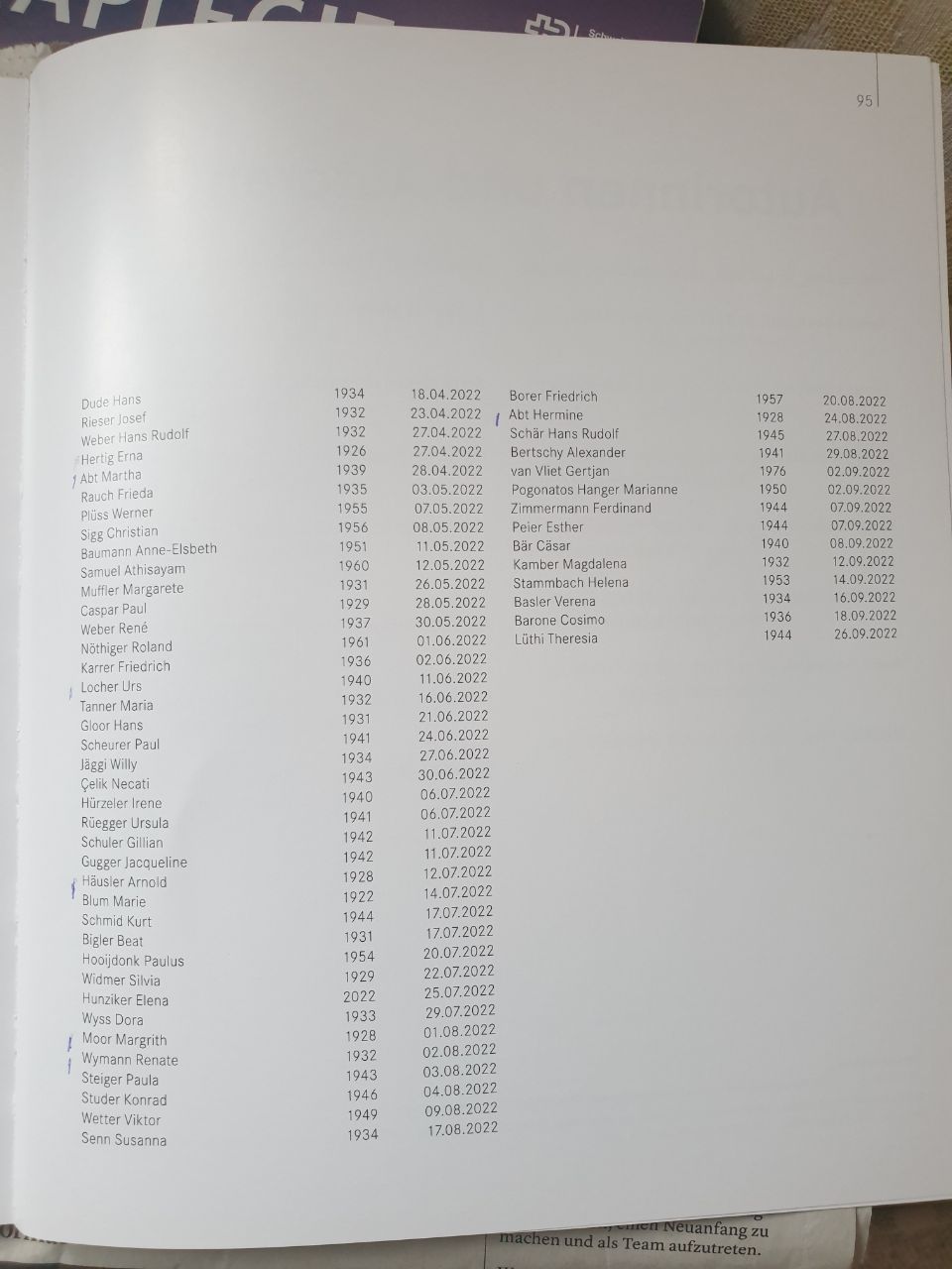 Zahlen "Corona"-Impfmorde in Zofingen
(Schweiz) 12.12.2022: noch nie so viele Tote in einem
Jahr 02 Zahlen "Corona"-Impfmorde in
Zofingen (Schweiz) 12.12.2022: noch nie so viele Tote
in einem Jahr 02