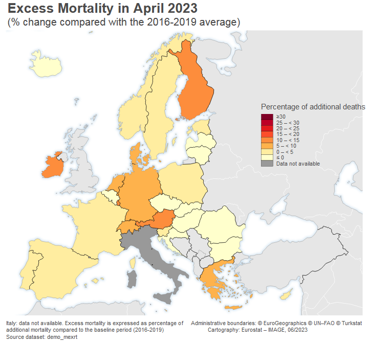 EU Zahlen �bersterblichkeit
                        15.8.2023: Viel geimpfte L�nder haben �ber 10%
                        �bersterblichkeit - Zahlen vom April 2023:
                        Eurostat zeigt, dass die am meisten geimpften
                        L�nder immer noch eine hohe �bersterblichkeit
                        aufweisen