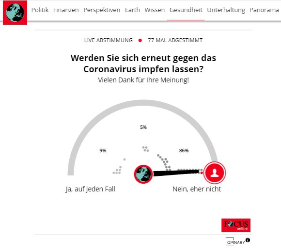 Widerstand
                                            im Deutscheland am
                                            12.4.2024: Widerstand gegen
                                            neuen Booster ist 100% -
                                            Umfrage beim Focus