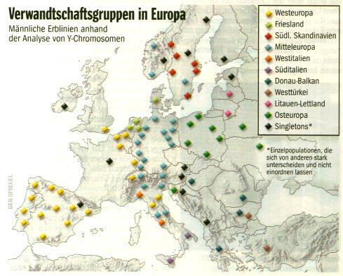 Karte: Genetische Verwandtschaftsgruppen
                          in Europa; Spiegel 17 / 19.4.2004, S.188
