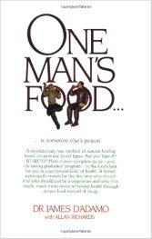 El libro del padre James D'Adamo y Allan
                        Richards "One Man's Food" ("A
                        cada hombre su comida") del a�o 1980, tapa