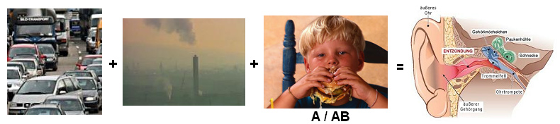 Tráfico viario y
industria y una falsa alimentación con los grupos
sanguíneos A y AB automáticamente provoque
infecciones del oído crónicas por la alta
producción de mucílago de los grupos sanguíneos A
y AB Tráfico viario y industria y
una falsa alimentación con los grupos sanguíneos A
y AB automáticamente provoque infecciones del oído
crónicas por la alta producción de mucílago de los
grupos sanguíneos A y AB