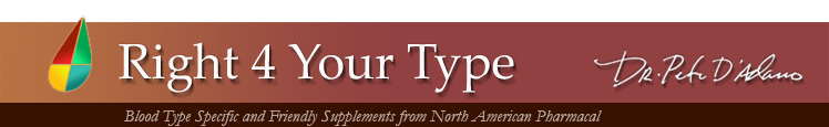 Logo "Right 4 Your Type", mit
              Unterschrift von Dr. Peter D'Adamo