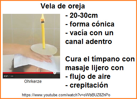 Vela de oreja en la oreja
                    con protectores con texto